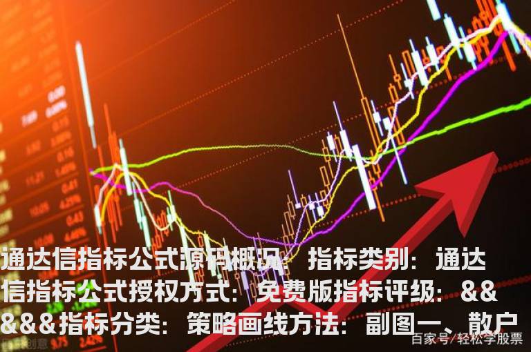 散户成交量指标公式(成交量买入指标公式)