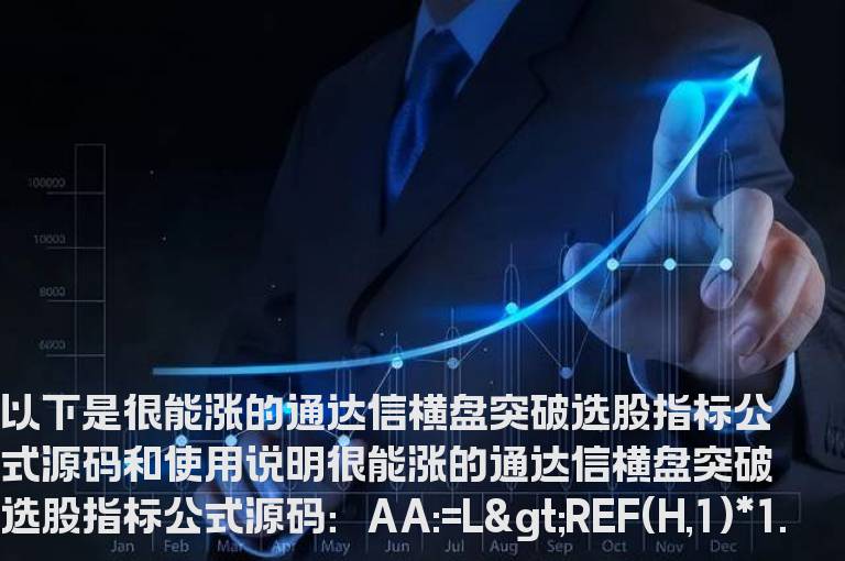 很能涨的通达信横盘突破选股指标公式