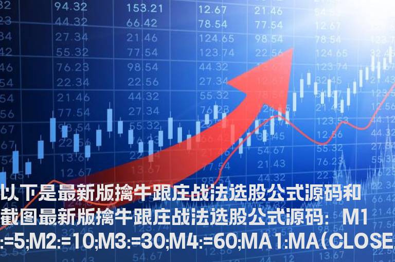 最新版擒牛跟庄战法选股公式