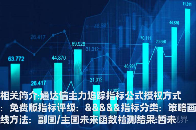 通达信主力追踪指标公式