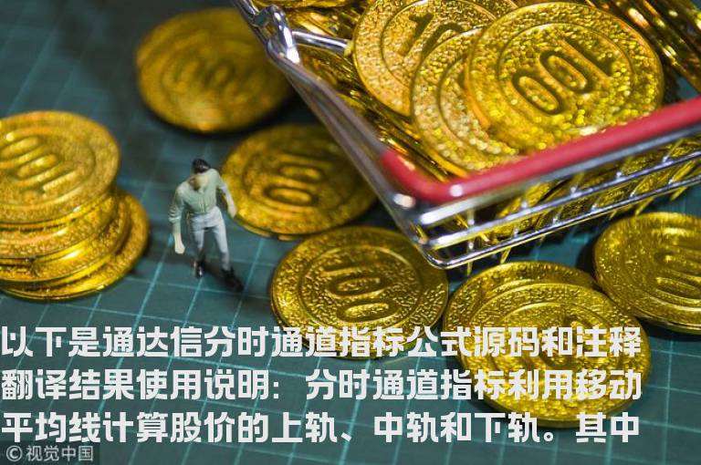 通达信分时通道指标公式