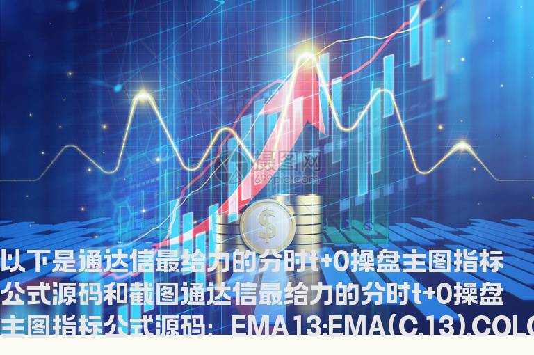 通达信最给力的分时t+0操盘主图指标公式