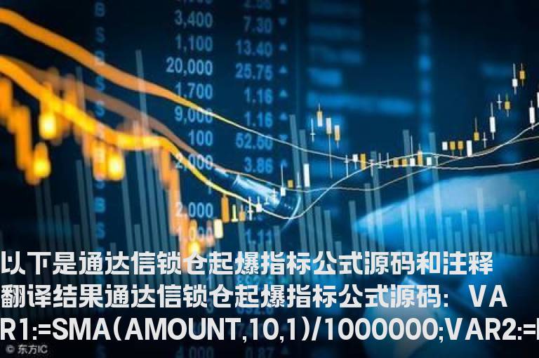 通达信锁仓起爆指标公式