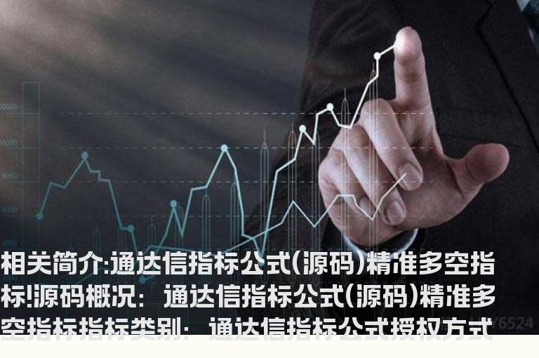 通达信指标公式(源码)精准多空指标!