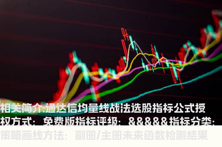 通达信均量线战法选股指标公式