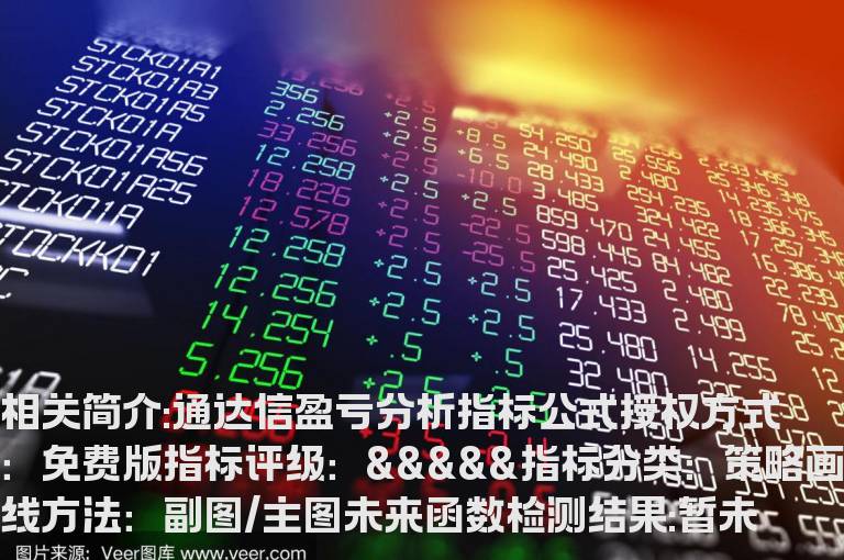 通达信盈亏分析指标公式