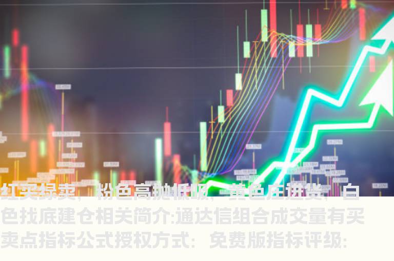 通达信组合成交量有买卖点指标公式