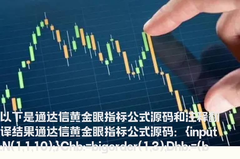 通达信黄金眼指标公式