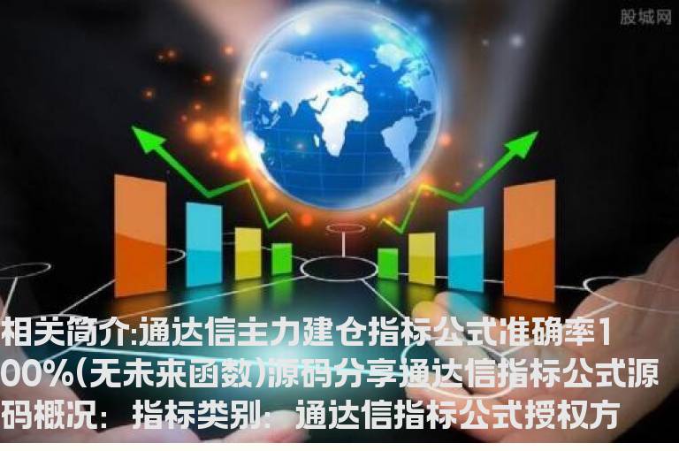 通达信主力建仓指标公式准确率100%(无未来函数)源码分享