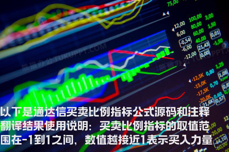 通达信买卖比例指标公式