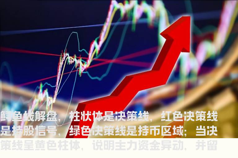 通达信鳄鱼线操盘主图指标公式