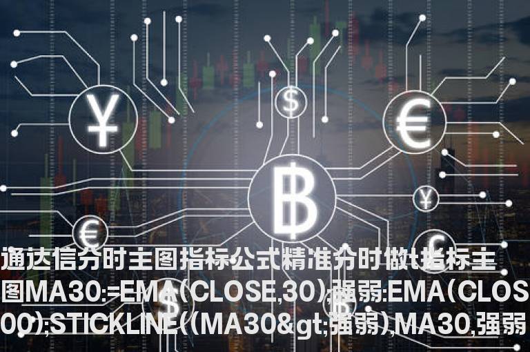 通达信分时主图指标公式  （精准分时做t指标主图）