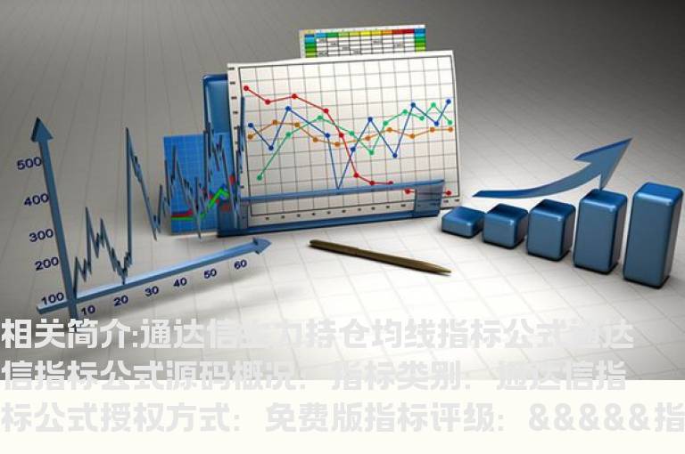 通达信主力持仓均线指标公式