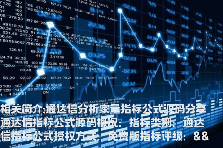 通达信分析家量指标公式源码分享