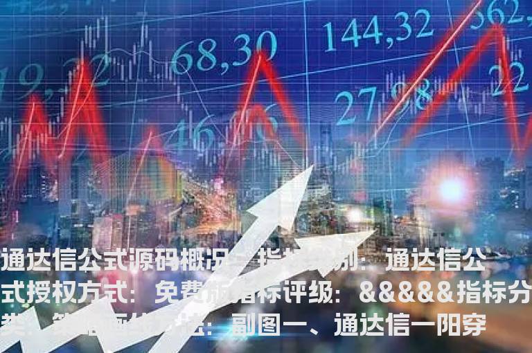 通达信一阳穿三线三线多头指标公式(通达信公式)