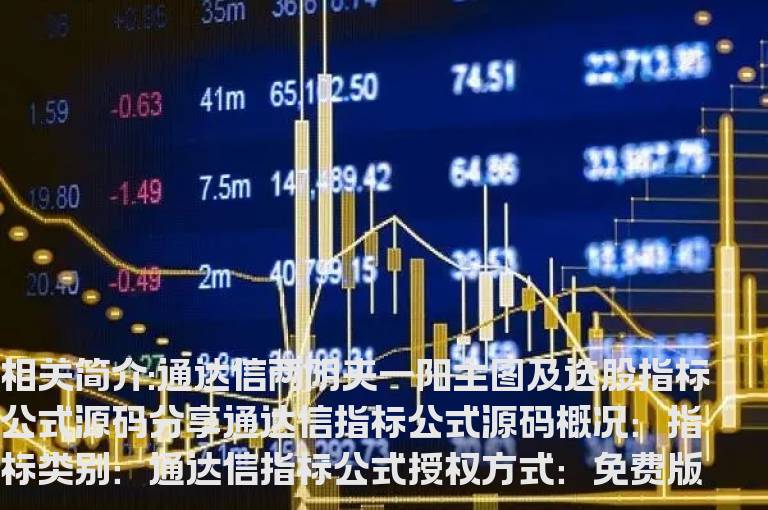 通达信两阴夹一阳主图及选股指标公式源码分享