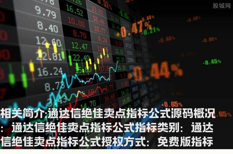 通达信绝佳卖点指标公式