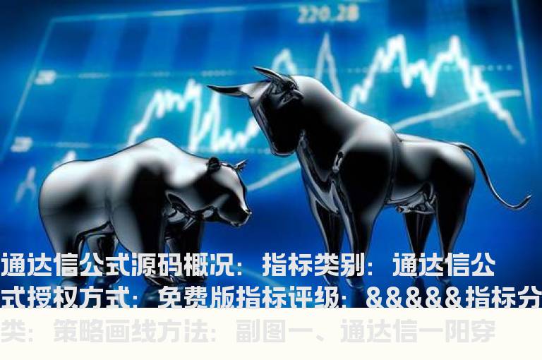 通达信一阳穿三线指标公式(通达信公式)