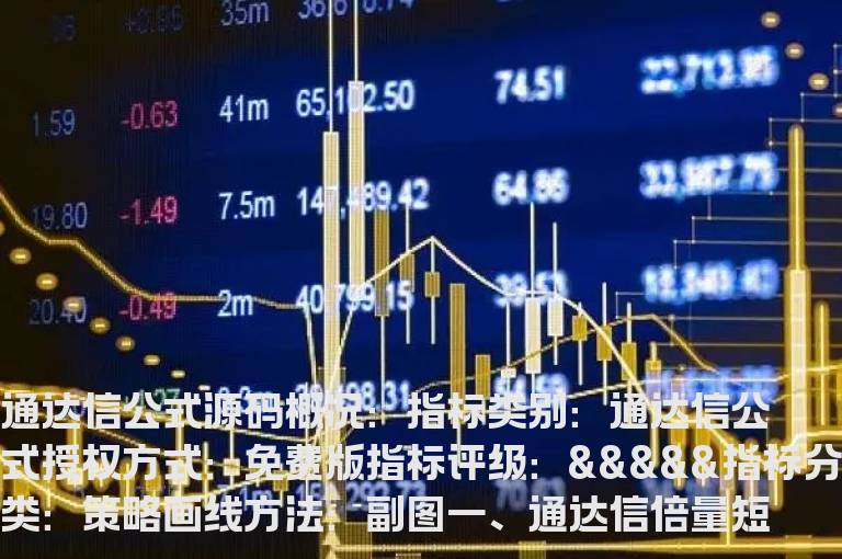 通达信倍量短线选股指标公式(通达信公式)