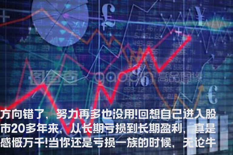 顶底分型指标公式  （通达信中顶底分型指标）