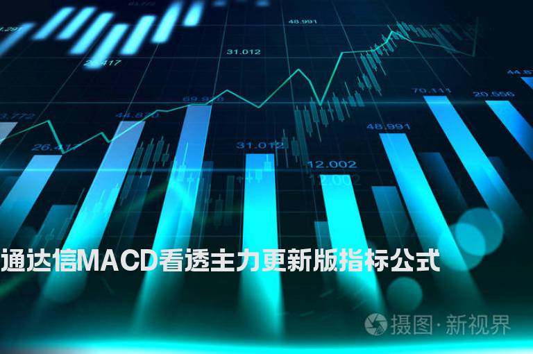 通达信MACD看透主力更新版指标公式