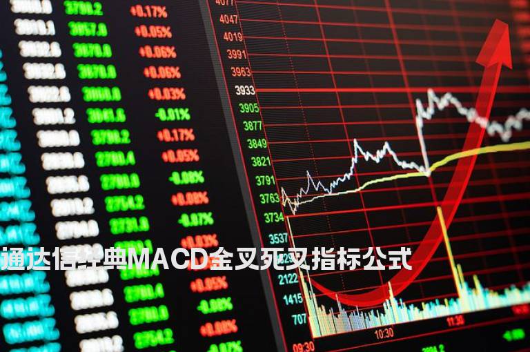 通达信经典MACD金叉死叉指标公式