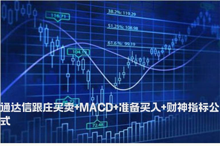 通达信跟庄买卖+MACD+准备买入+财神指标公式