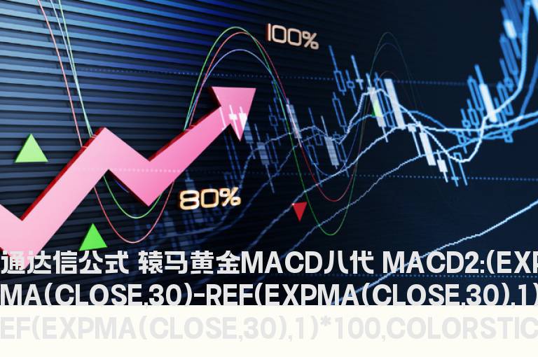 通达信辕马黄金MACD八代源码