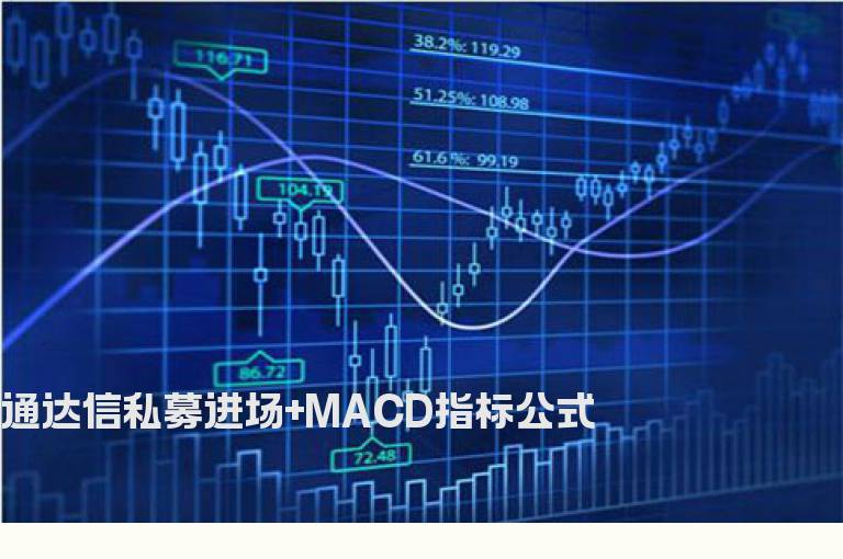 通达信私募进场+MACD指标公式