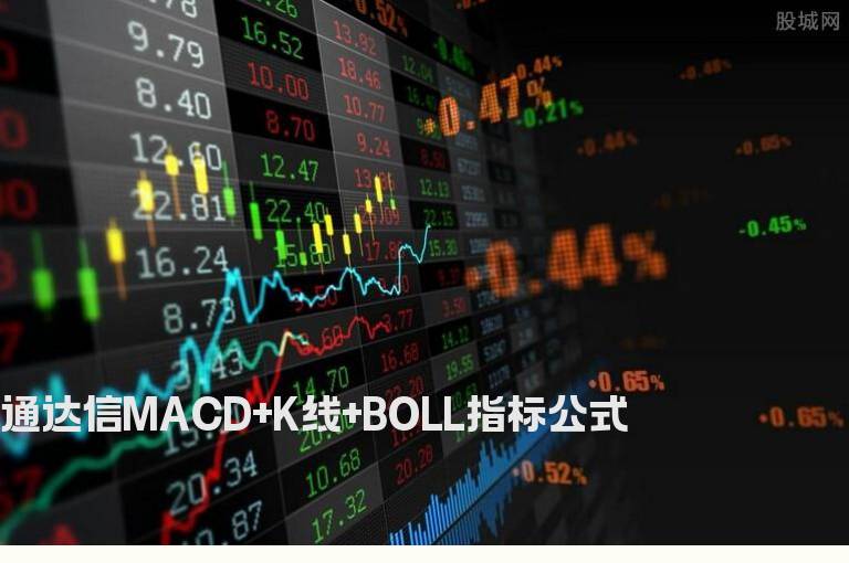 通达信MACD+K线+BOLL指标公式