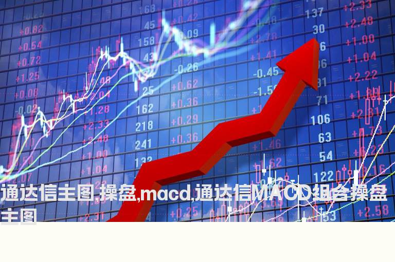 通达信主图,操盘,macd,通达信MACD组合操盘主图