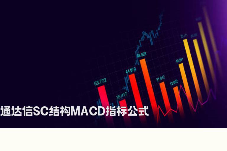 通达信SC结构MACD指标公式