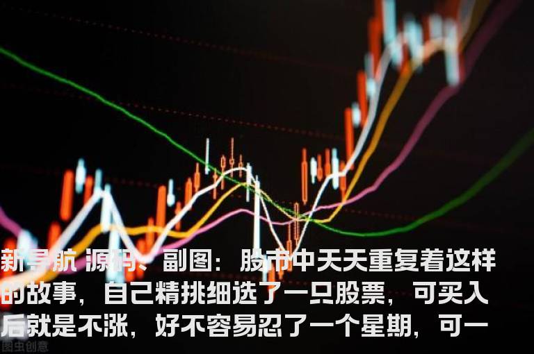 新导航 源码、副图