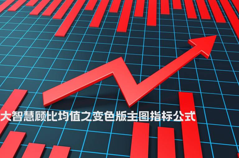 大智慧顾比均值之变色版主图指标公式