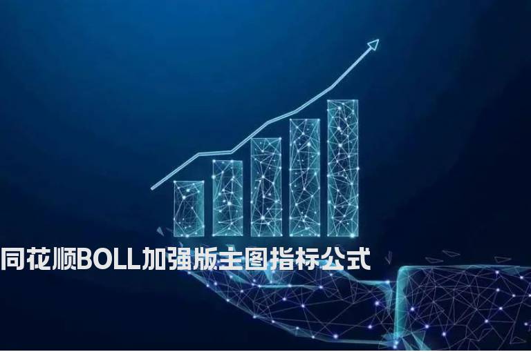 同花顺BOLL加强版主图指标公式