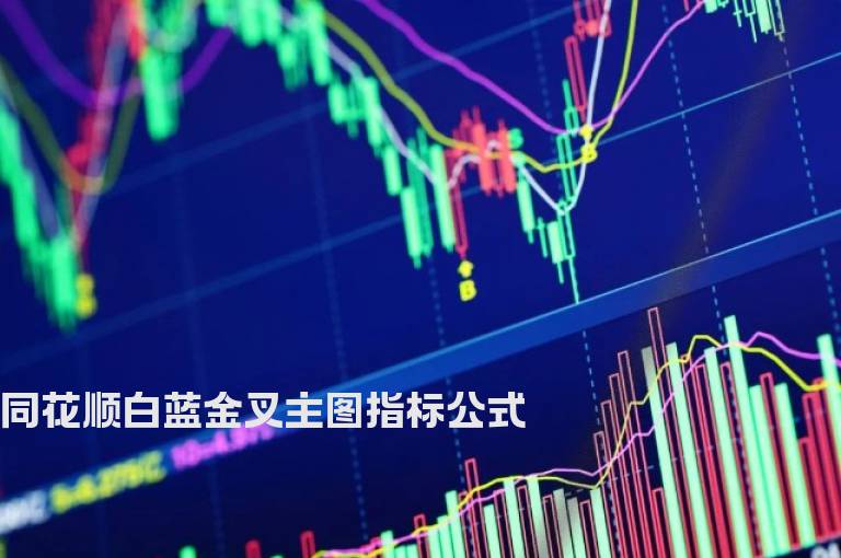 同花顺白蓝金叉主图指标公式