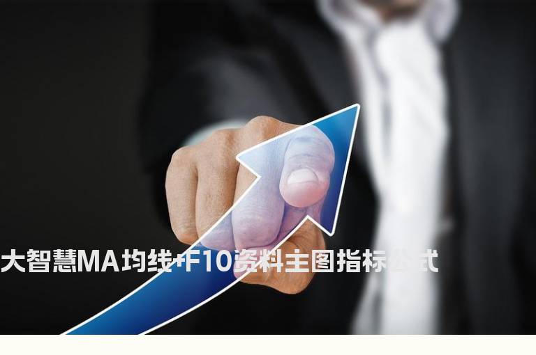 大智慧MA均线+F10资料主图指标公式