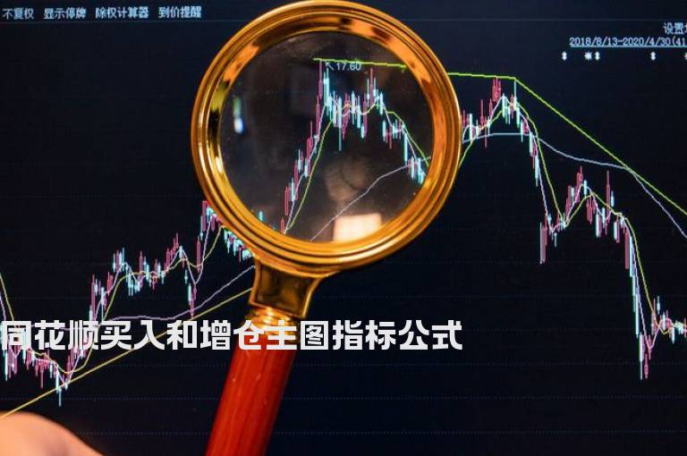 同花顺买入和增仓主图指标公式