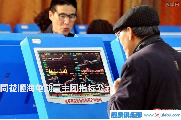 同花顺海龟动量主图指标公式