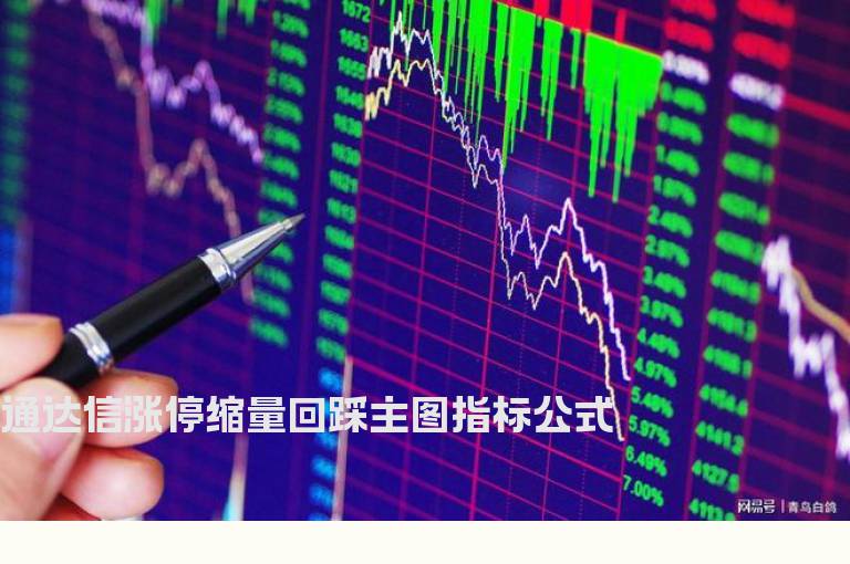 通达信涨停缩量回踩主图指标公式