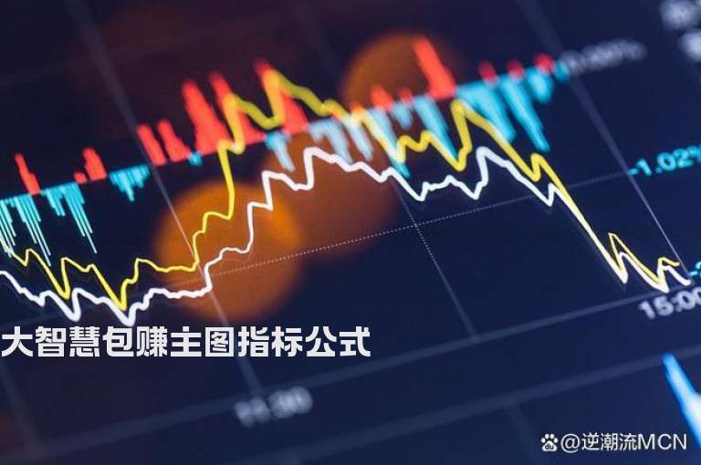 大智慧包赚主图指标公式