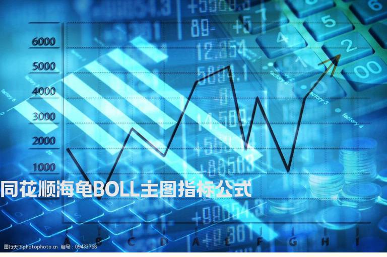 同花顺海龟BOLL主图指标公式