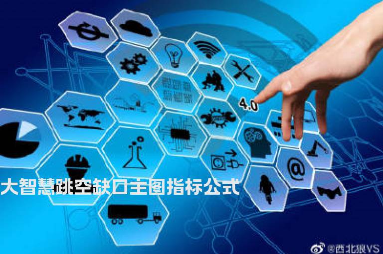 大智慧跳空缺口主图指标公式