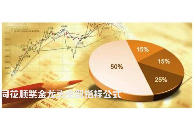 同花顺紫金龙头主图指标公式