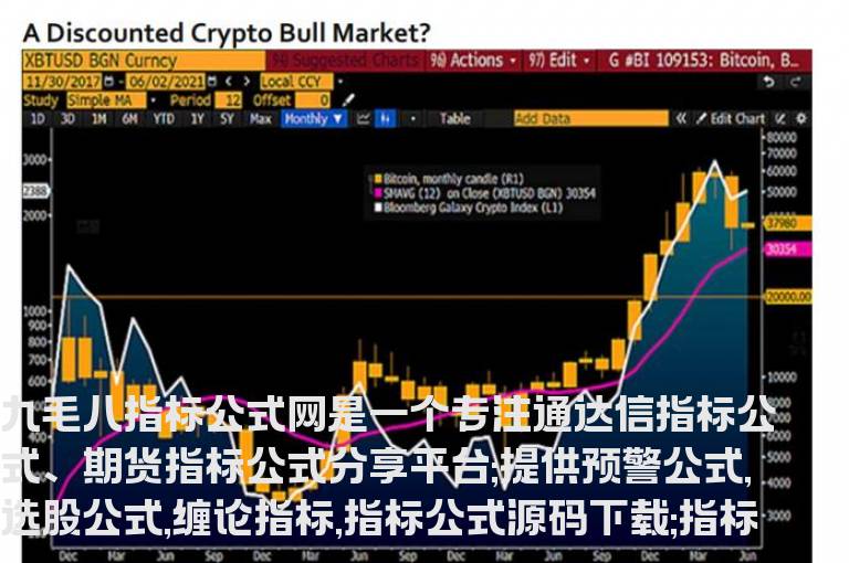 文华财经期货软件KDJ多空变色线幅图指标源码