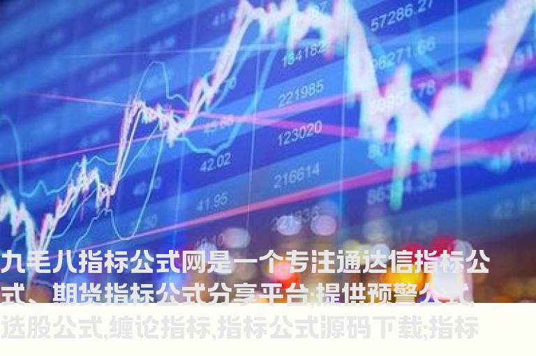 文华期货主图指标公式高低点提示源码