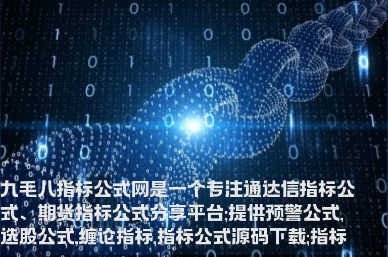 文华盘立方期货黄金分割线买卖提示主图指标公式源码