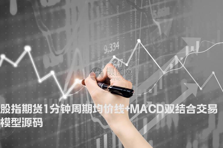 股指期货1分钟周期均价线+MACD双结合交易模型源码