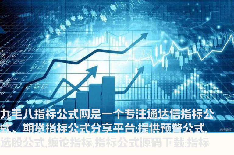 文华财经期货指标幅图指标公式大全多空红绿共振信号买卖源码