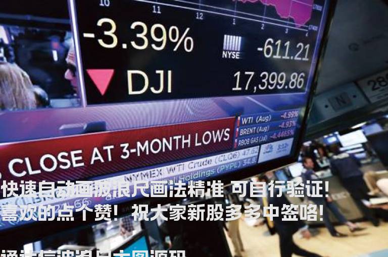 通达信波浪尺源码主图贴图